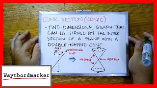 Conic Sections Conics  Paano naform ang mga Conic Section at ano ang shape nitoIntroduction [upl. by Langsdon507]