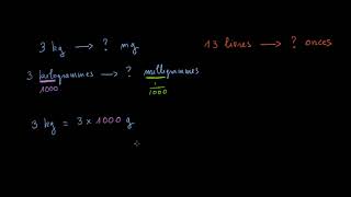 Convertir des kilogrammes en milligrammes ou des livres en onces [upl. by Acinorahs171]