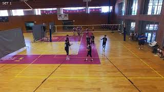 20240928 Sant Adrià  CE Sant Cugat Titans 2ª Divisió Cadet Masculí [upl. by Dachi]