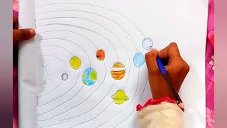 Drawing  Solar System Drawing Tutorial  Solar System [upl. by Ekyt]