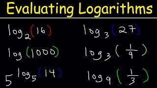 Logarithms  The Easy Way [upl. by Buckingham]