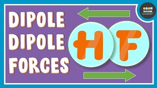 Dipole–dipole forces  Intermolecular forces and properties  AP Chemistry  Khan Academy [upl. by Owens]