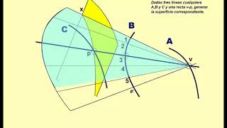 Proyecciones Ortogonales Generación Superficie Reglada 2 [upl. by Musa]