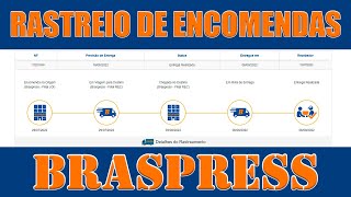 Como rastrear encomenda na Transportadora Braspress [upl. by Gora443]