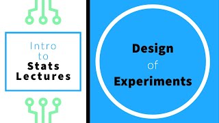 Introduction Slides for Design of Experiments [upl. by Itsirhc580]