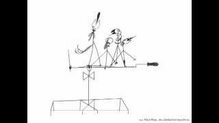 Paul Klee die Zwitschermaschine  twittering machine [upl. by Nahamas]