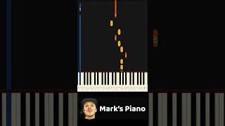 Learn To Play Good Old Days Macklemore on Piano Beginner [upl. by Manson]