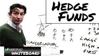 A look inside hedge funds  Marketplace Whiteboard [upl. by Atwood]