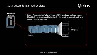 AIAS2024 SIMULATION AWARD [upl. by Phelan]