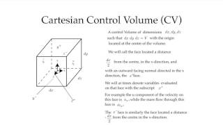 Mod01 Lec09 Derivation of NavierStokes equation [upl. by Ecinad875]