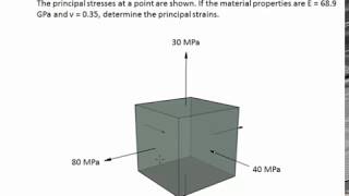 0841 Generalized Hookes law  EXAMPLE [upl. by Ttennaj987]