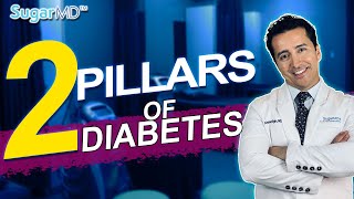 Knowing This Fixes 50 Percent Of Diabetes [upl. by Ursel]