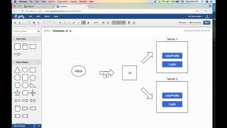 Stateful vs Stateless Apps Well Explained [upl. by Abehsat82]