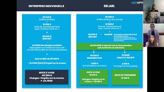 Conférence web  Fonctionnement dune SELARL et comparaison avec lentreprise individuelle [upl. by Dickens]