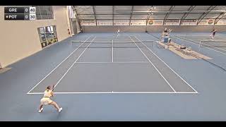 Sarah Beth Grey 2  Nina Potocnik 9  W60 Trnava Qualifying Round 2 [upl. by Llecrad806]