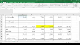 Cash Budget  2022 Leaving Cert Ordinary Level [upl. by Llenaej]