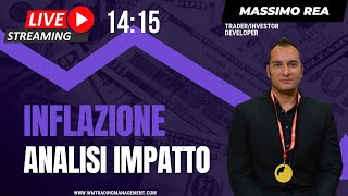 Live 1415  Inflazione Stati Uniti  Analisi Impatto [upl. by Oremodlab229]