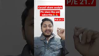 Carysil share analysis Acrysil share [upl. by Ben406]