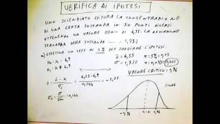 CORSO DI STATISTICA  LEZIONE 20  CAPITOLO 5  PARTE 2  VERIFICA DI IPOTESI [upl. by Aikkin445]