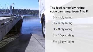 Trailer Tires Determining Size and Load Range  TireBuyercom [upl. by Hynes]