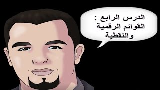 تصميم صفحات الويب – الدرس الرابع – القوائم الرقمية والنقطية [upl. by Lucine]