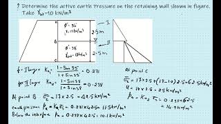 Active Earth Pressure Problem 1 [upl. by Anilatsyrc]