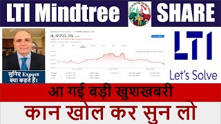 Lti Mindtree Share News  Lti Mindtree Share Price Target  Lti Mindtree Share Analysis  Lti [upl. by Elleyoj506]