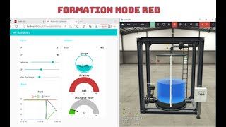 How to create a live Node RED dashboard with gauges [upl. by Andeee]