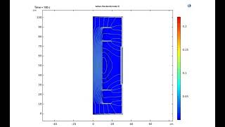 COMSOL Electromagnetic Field Calculation Model for Power Transformers [upl. by Hiram416]