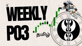 weekly power of 3  tamil InnerCircleTrader [upl. by Sudnor]