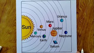 Solar system drawing How to draw solar system easily [upl. by Yelreveb708]