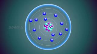 class 9 chemistry chapter 3National book foundation curriculum 202324 [upl. by Abeh]