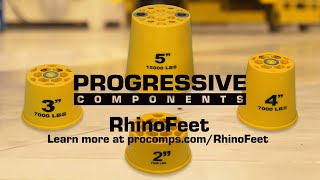 Elevate Your Molds with RhinoFeet™ [upl. by Akienaj542]