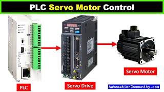 PLC Servo Motor Control  Servo Drive  Wiring  Modes  Programming [upl. by Jehius470]