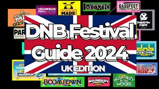 🔊Drum and Bass Festivals 2024 to Visit ✨ 🇬🇧 UK Edition  🗓️ Dates amp 🗺️ Map [upl. by Tempa626]