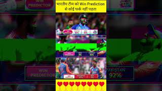 fark nahi padta 😆 Win Prediction se [upl. by Yerfoeg]