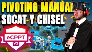 🔴 Pivoting Manual con Socat y Chisel  Preparación Certificación eCPPTv2 🎓 [upl. by Avictor249]