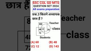 😱😱🤔🤔  Model Questions for SSC CGL TIER2 Maths Set  15 ssccglchsl mathemasti vineshphogat [upl. by Florance27]