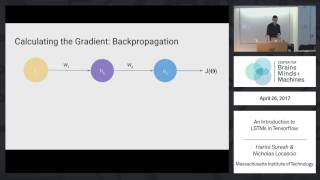 An Introduction to LSTMs in Tensorflow [upl. by Aevin472]