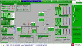 Vijeo Citect  Hyropower using Scada Citect Review [upl. by Christopher750]