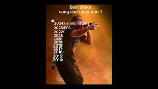 Best drake song for each year part 1my opinion [upl. by Ardnuasal]