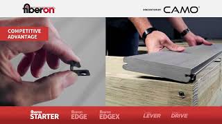 Fiberon Camo Starter Clips  Step by Step instructions [upl. by Ennaeus]