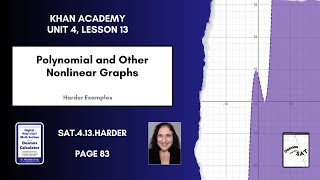 SAT413Harder Polynomial and Other Nonlinear Graph page 83 [upl. by Ardnasirhc]