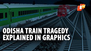 WATCH Graphic Explainer Of Bahanaga Train Tragedy In Odisha  Balasore Train Accident  OTV News [upl. by Sascha]