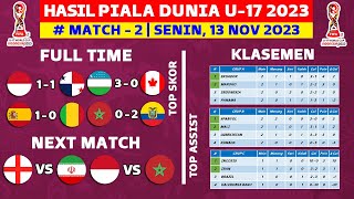 Hasil Piala Dunia U17 Hari Ini  Indonesia vs Panama  Klasemen Piala Dunia U17 2023 Terbaru [upl. by Sitnerp13]