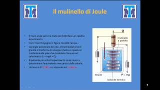 Test Medicina 2022 Fisica  Meccanica dei fluidi termologia e termodinamica [upl. by Ahsai865]