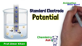 Electrode Potential  Standard Electrode Potential  Electrochemistry  Chemistry Ask [upl. by Leiahtan]