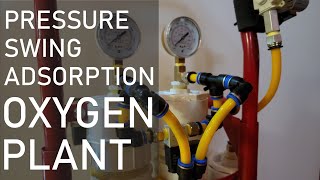 Building an Oxikit DIY Oxygen Concentrator [upl. by Cai913]