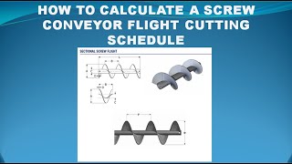 How To Calculate A Screw Conveyor Flight Cutting Schedule  Screw Flight Cutting Schedule [upl. by Anyah759]