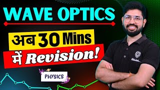 Wave Optics Revision in oneshot  Chapter 10 Class 12 Physics  Wave Optics full chapter in 30 min [upl. by Herculie]